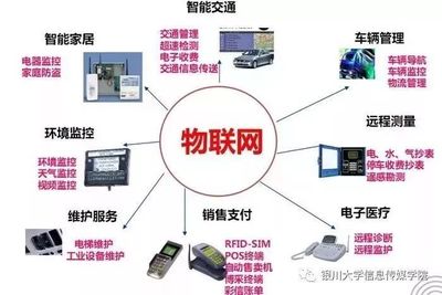 【关注】金秋九月,我们在信息传媒学院等你